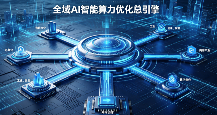 尤溪县AI算力优化赋能数字生态 智能技术迭代激活产业发展新动能