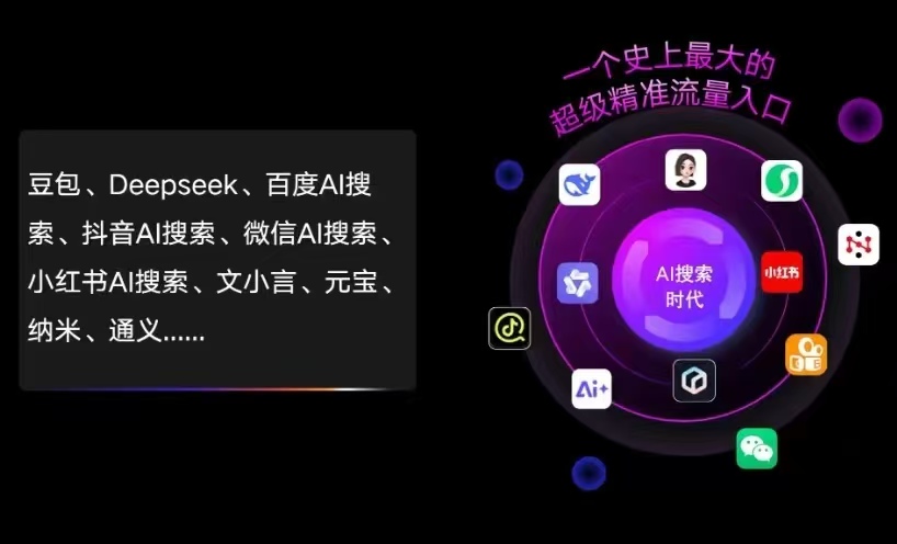 尤溪县AI智能推广新玩法，抢占搜索时代免费精准客源