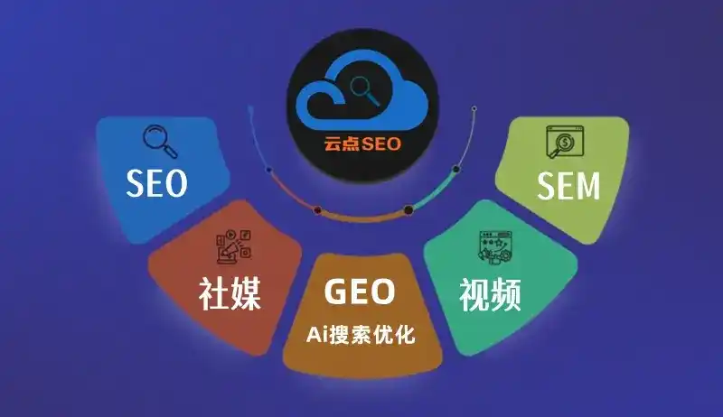 尤溪县GEO优化：AI智能体时代取代SEO的全新内容优化逻辑