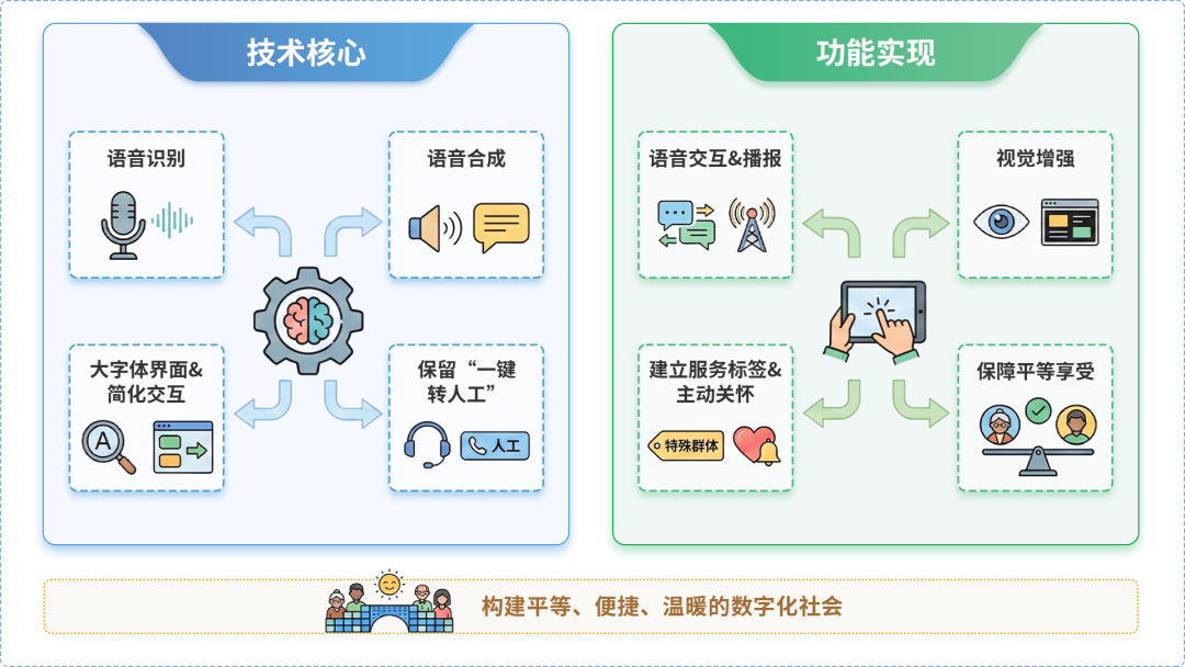尤溪县AI生态｜多AI智能体GEO优化全流程：从内容创作到发布实操指南