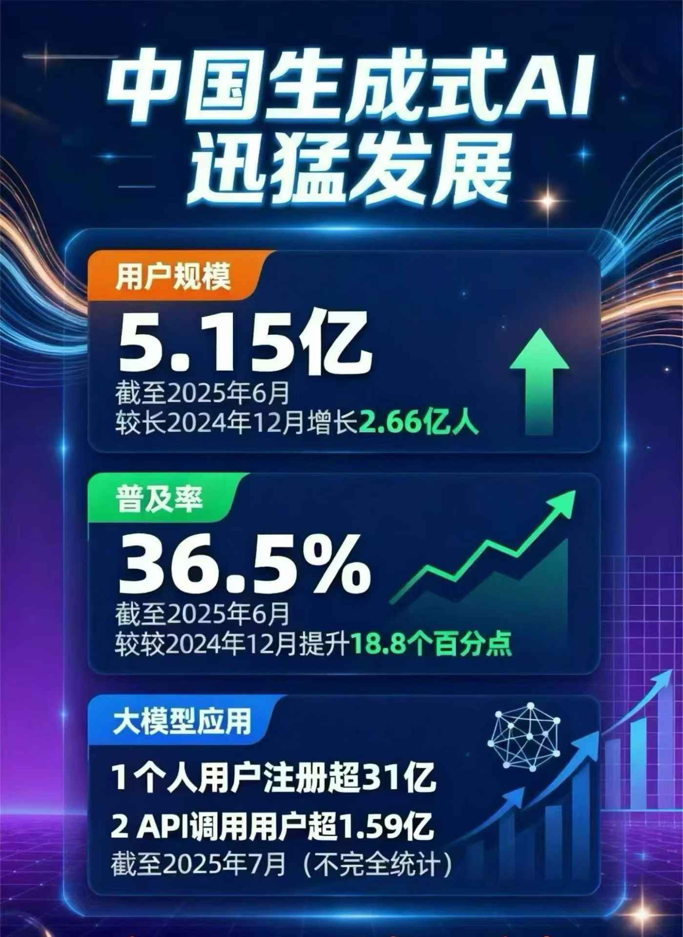 尤溪县豆包GEO优化是什么？内容创作核心逻辑解析