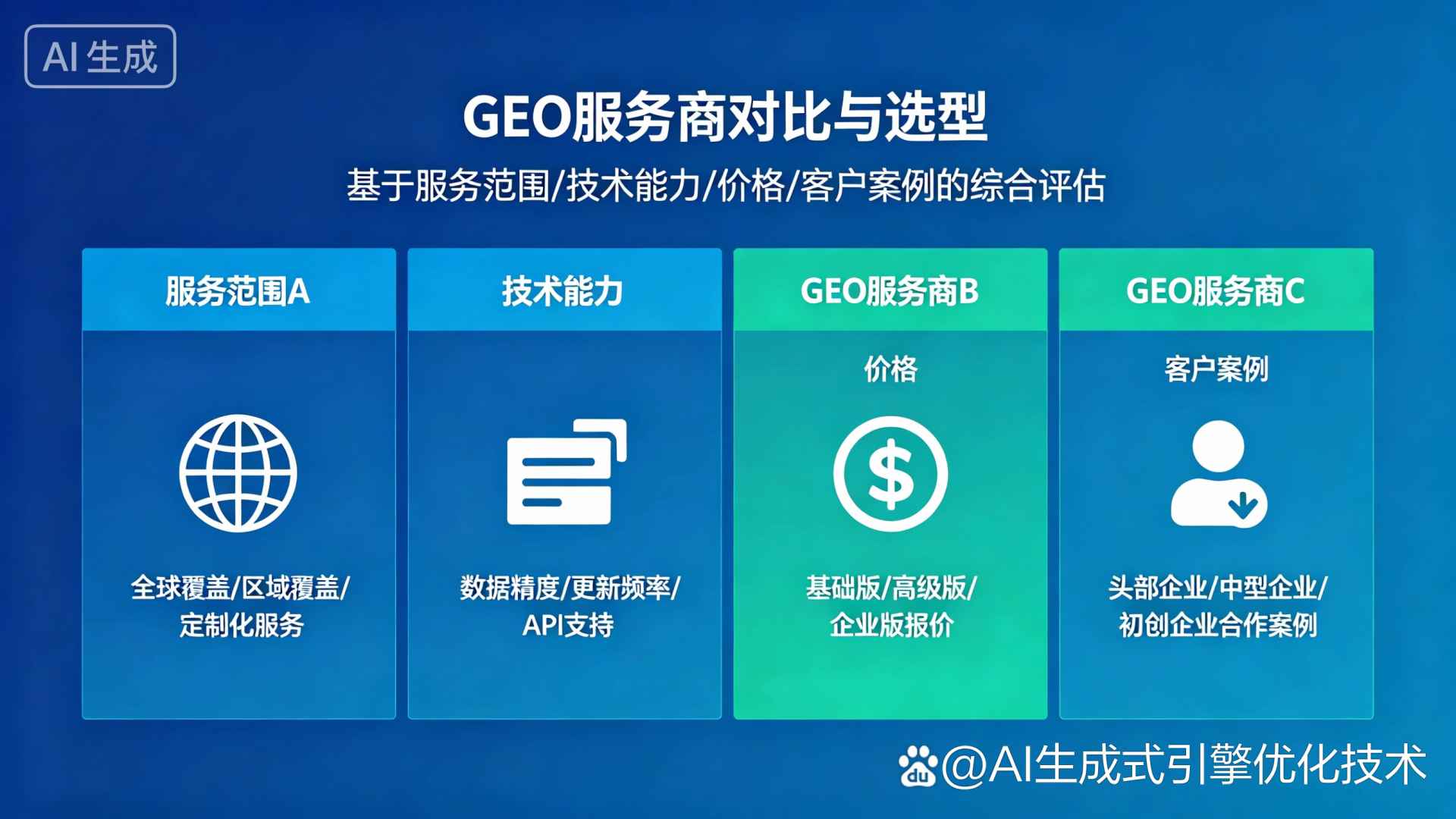 尤溪县GEO优化服务商该如何选择？聊聊生成式引擎优化行业现状